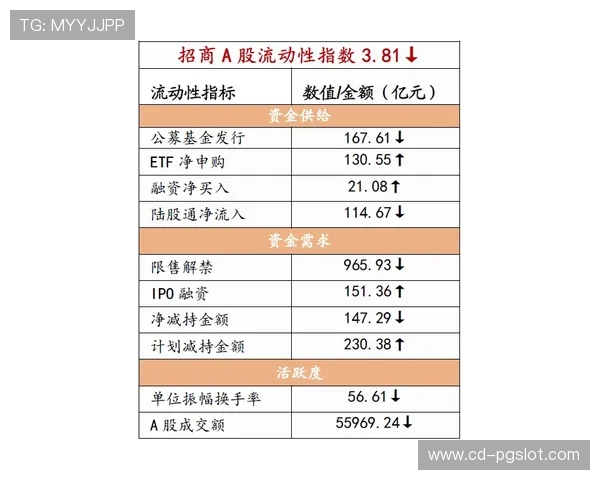 可信计算对游戏性能的影响分析是否会降低游戏帧数及其原因探讨